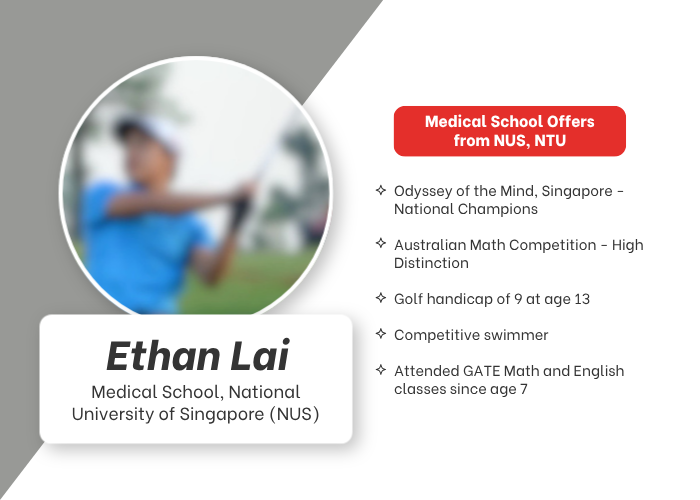Student Achievement (GATE) for VN site -2